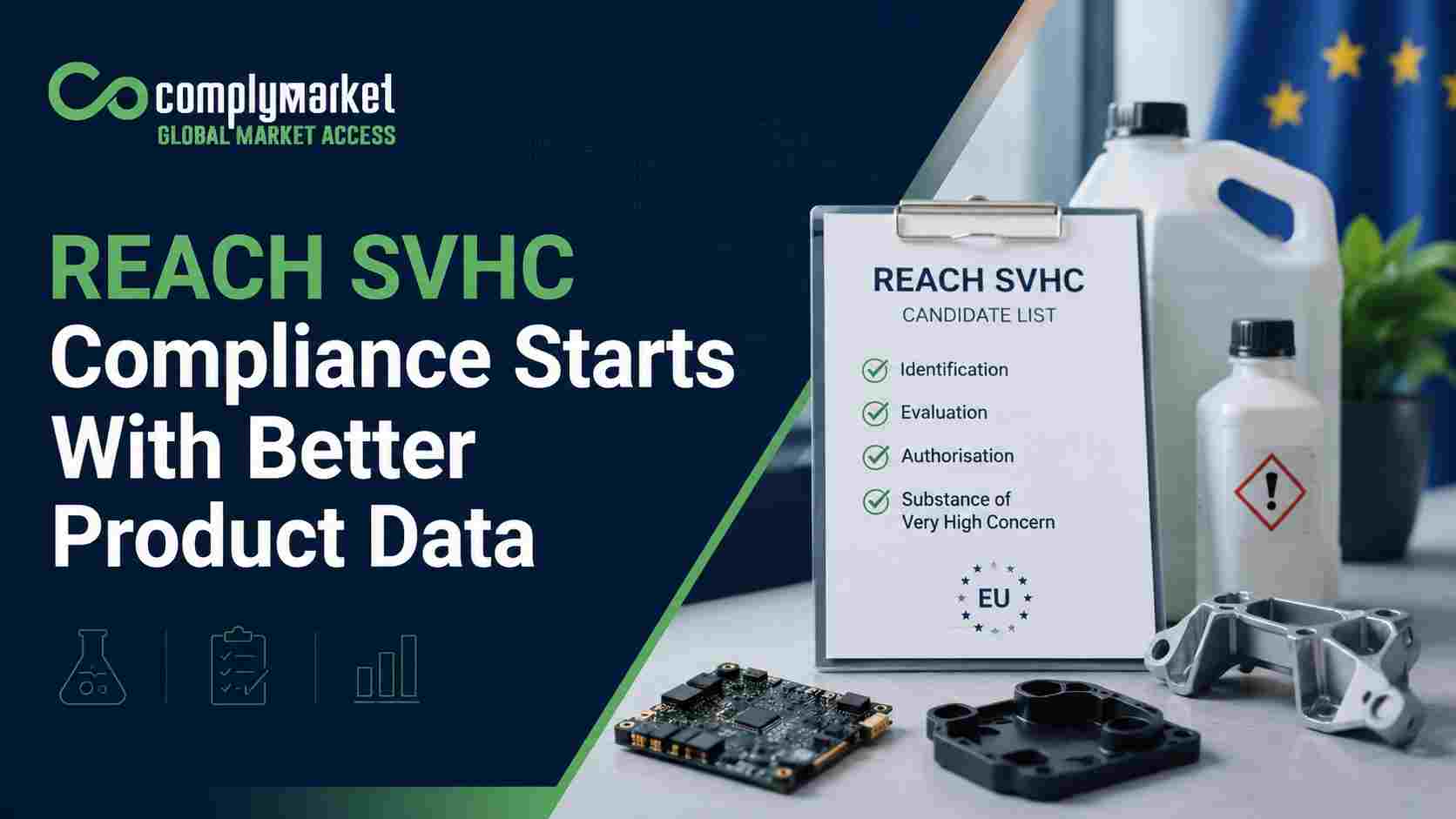 Miniaturansicht der REACH-SVHC-Konformität mit Lieferantenerklärungen, Materialdaten, Produktkomponenten und behördlicher Checkliste