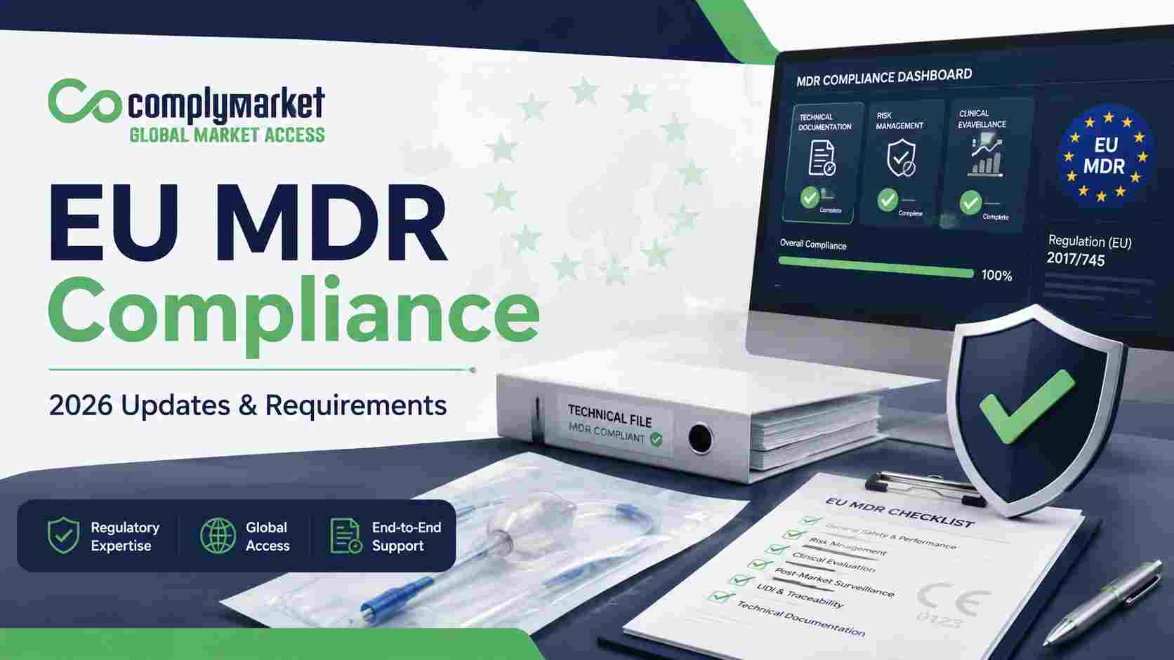 EU-MDR-Compliance-Software-Dashboard und Checkliste für die Regulierung von Medizinprodukten von ComplyMarket