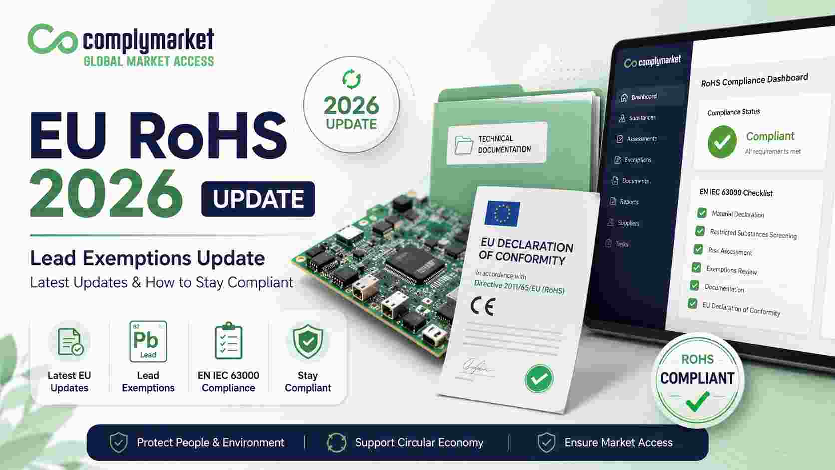 EU-RoHS-Compliance-2026-Software-Dashboard für Bleiausnahmen, technische Dateien nach EN IEC 63000 und EU-DoC-Unterstützung