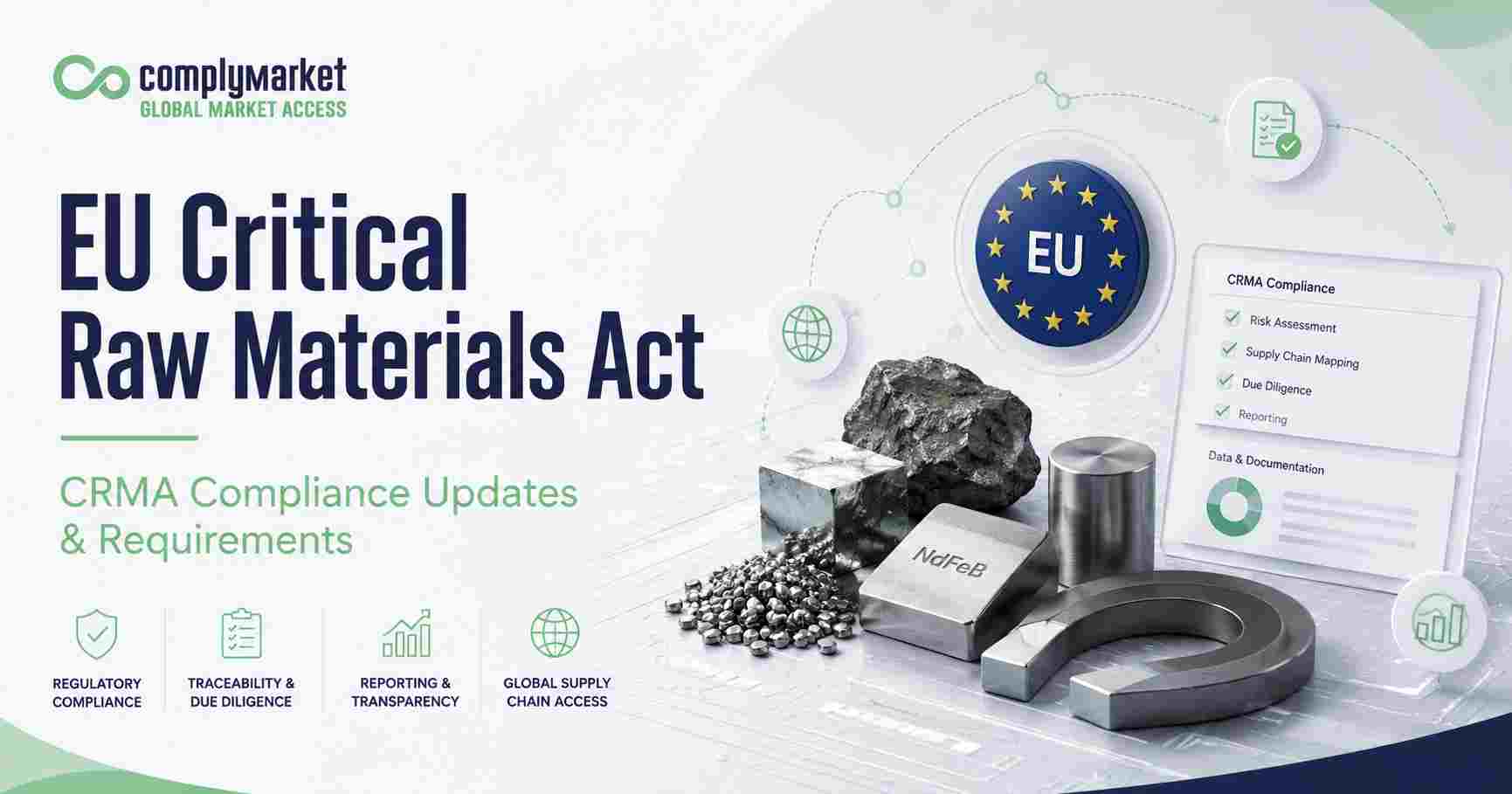 EU CRMA compliance guide for critical raw materials, permanent magnets, supplier data, and reporting