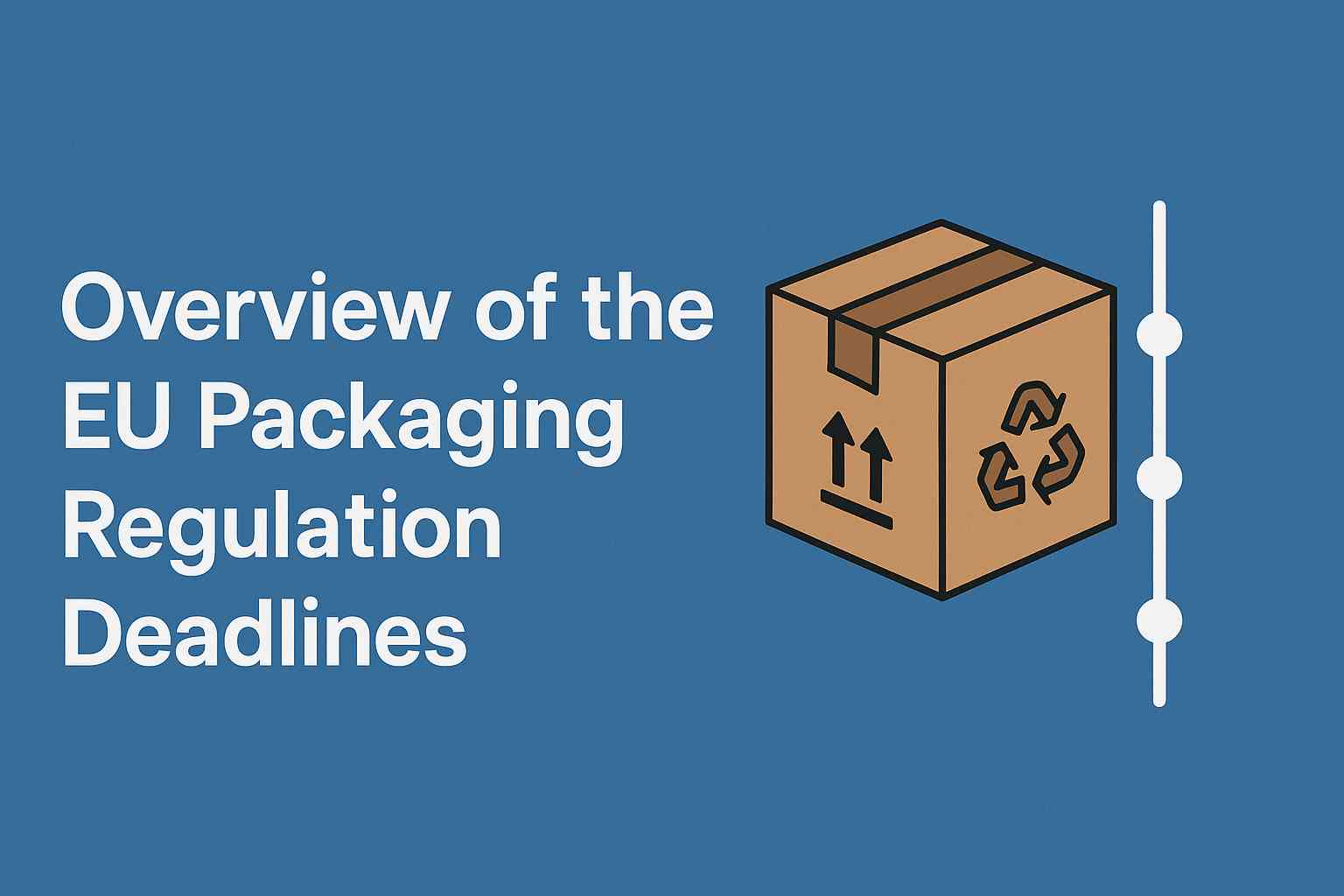 EU Packaging Regulation – Key Compliance Deadlines