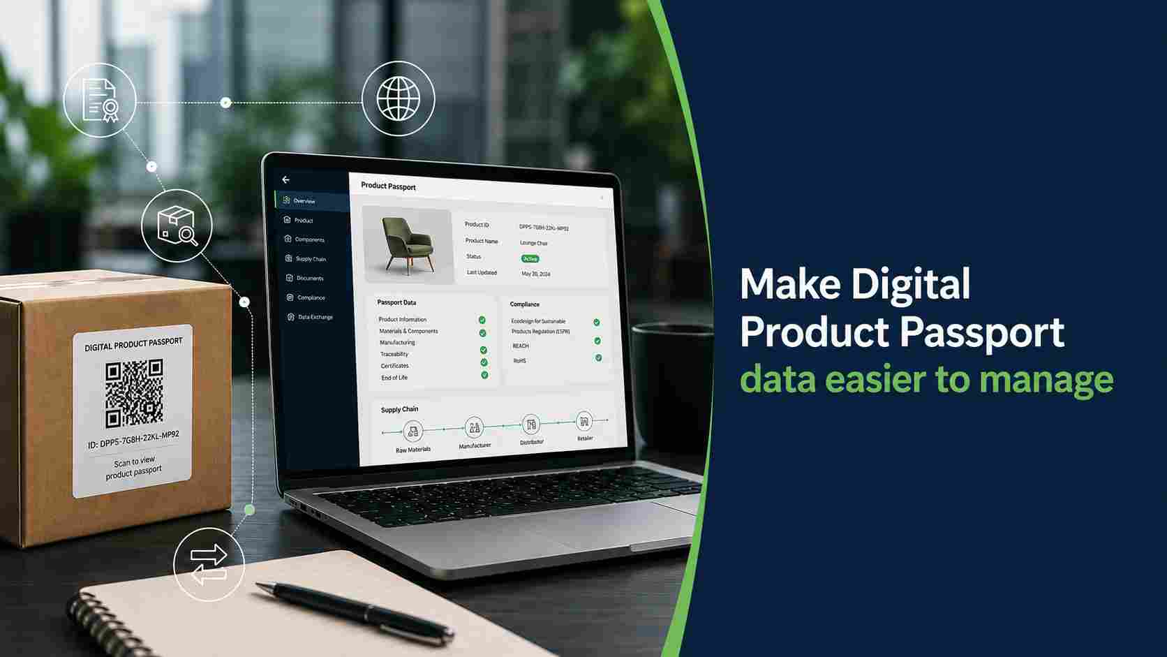 Digital Product Passport standards with QR code packaging and product compliance dashboard.
