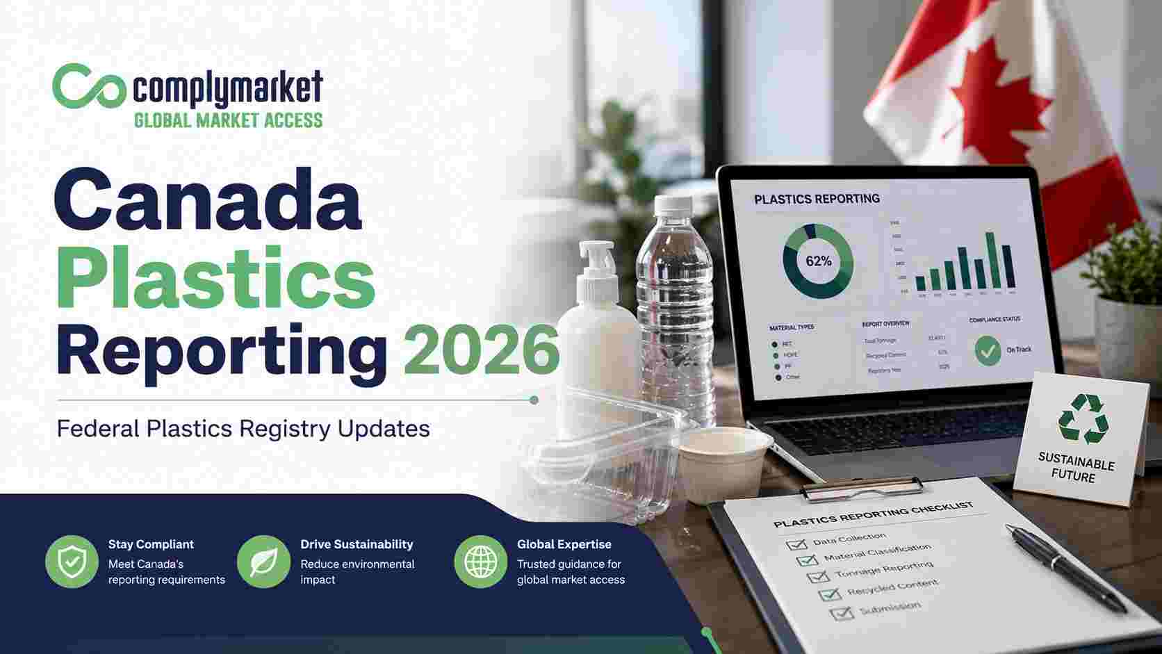 Canada Plastics Reporting 2026 Federal Plastics Registry compliance guide thumbnail
