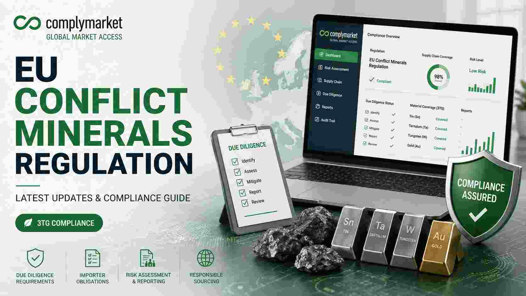 EU Conflict Minerals Regulation compliance software for 3TG due diligence and responsible sourcing